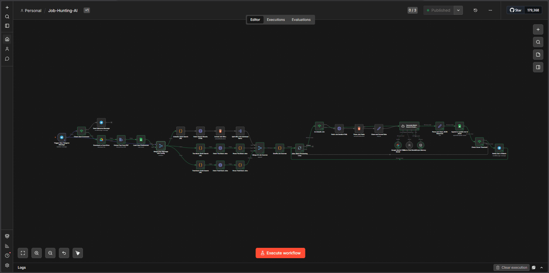 Screenshot of the job-hunter-workflow project